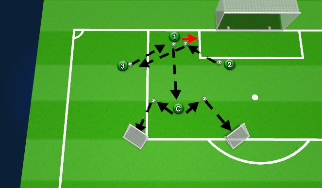 Football/Soccer Session Plan Drill (Colour): Technical Passing