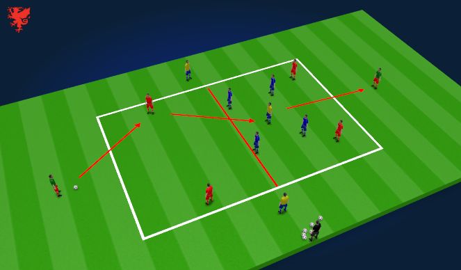 Football/Soccer Session Plan Drill (Colour): Screen 1