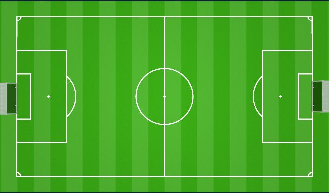 Football/Soccer Session Plan Drill (Colour): 11vs11