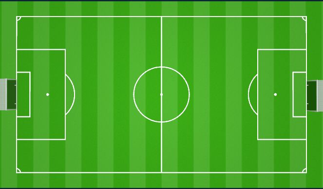 Football/Soccer Session Plan Drill (Colour): Standards