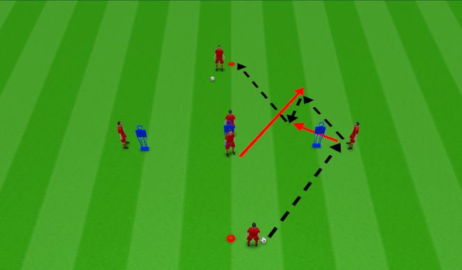 Football/Soccer Session Plan Drill (Colour): Screen 2