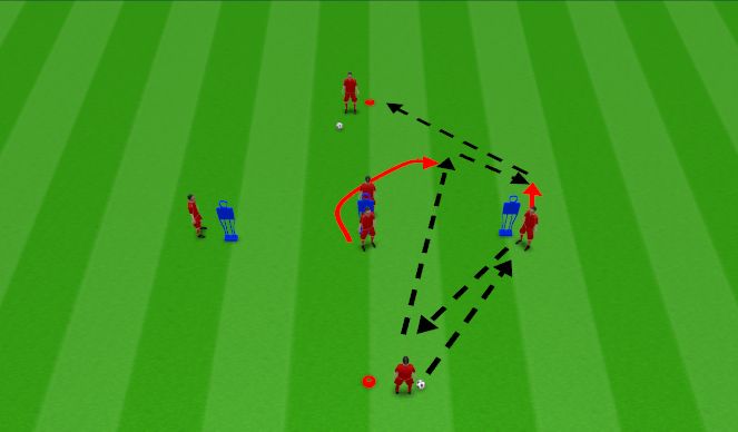 Football/Soccer Session Plan Drill (Colour): Screen 3
