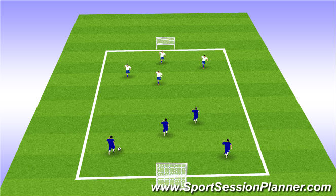 Football/Soccer Session Plan Drill (Colour): Free Play