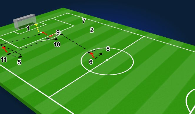 Football/Soccer Session Plan Drill (Colour): variations