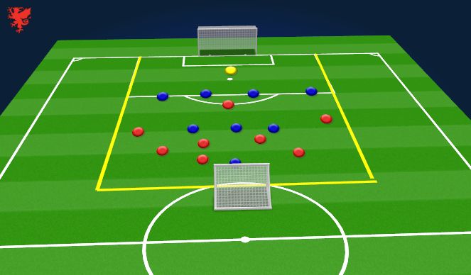 Football/Soccer Session Plan Drill (Colour): 9v8 SSG
