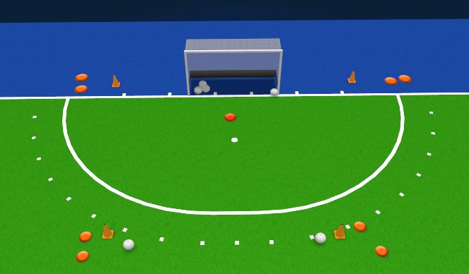 Hockey Session Plan Drill (Colour): Deflections Left and Right post