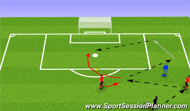 Football/Soccer Session Plan Drill (Colour): Give & Go
