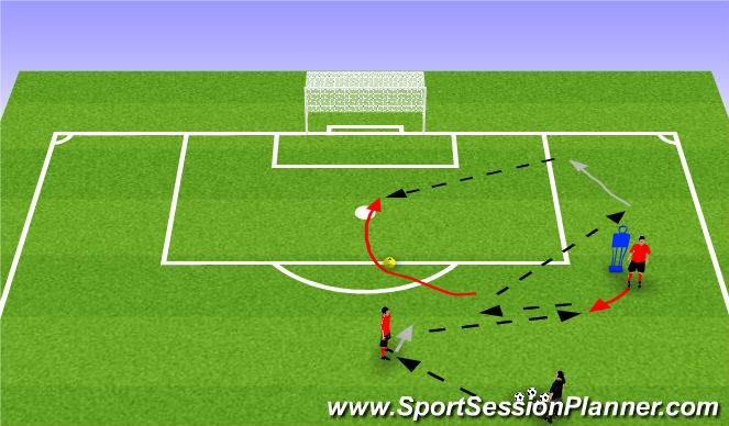 Football/Soccer Session Plan Drill (Colour): Check Back Double Pass