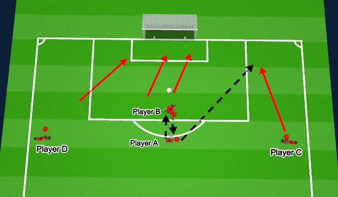Football/Soccer Session Plan Drill (Colour): Screen 1