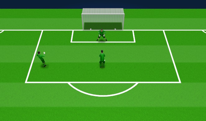 Football/Soccer Session Plan Drill (Colour): Handing WU