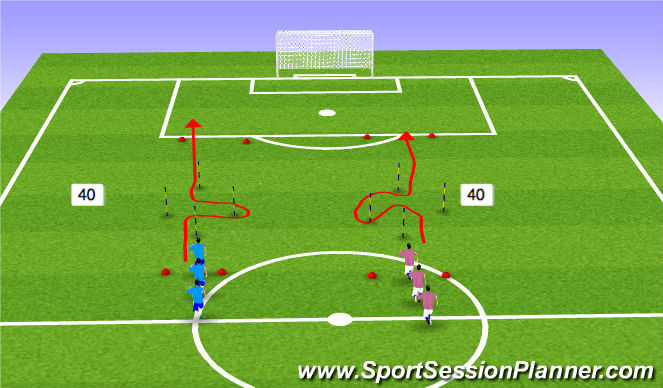 Football/Soccer Session Plan Drill (Colour): Acceleration