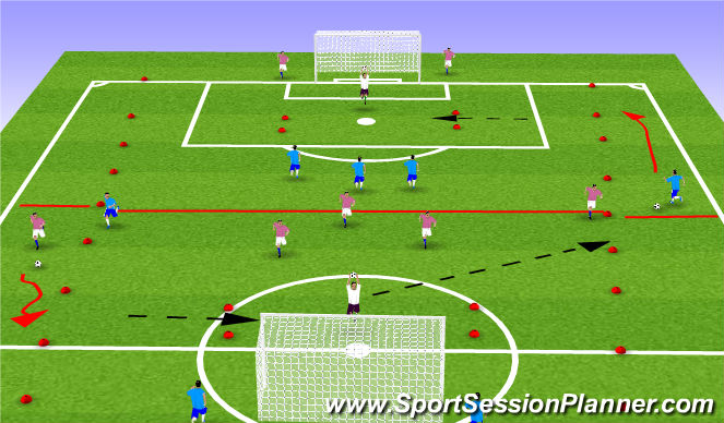 Football/Soccer Session Plan Drill (Colour): Flank Play