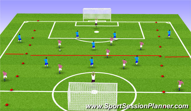 Football/Soccer Session Plan Drill (Colour): Flank Play Game