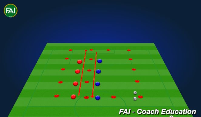Football/Soccer Session Plan Drill (Colour): Warm-Up