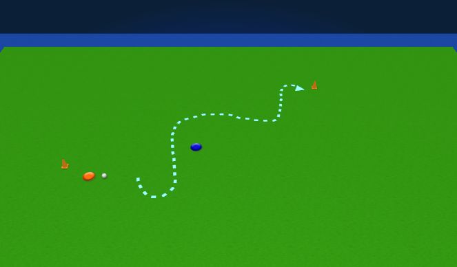 Hockey Session Plan Drill (Colour): 1v1 to cone