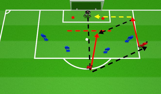 Football/Soccer Session Plan Drill (Colour): Screen 3