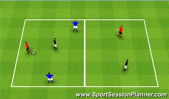 Football/Soccer Session Plan Drill (Colour): 3v1 two zone transfer