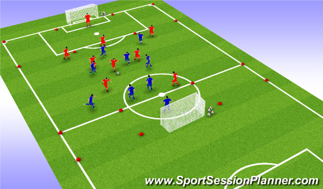 Football/Soccer Session Plan Drill (Colour): Screen 3