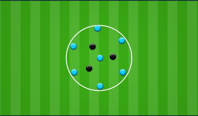 Football/Soccer Session Plan Drill (Colour): Technical warm-up - 7v3 rondo