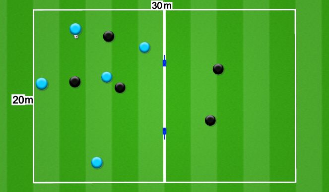 Football/Soccer Session Plan Drill (Colour): Tactical work - 5v3 (5v5) possession game (with a transfer)