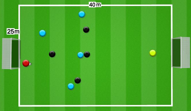 Football/Soccer Session Plan Drill (Colour): Game - Numbers to determine