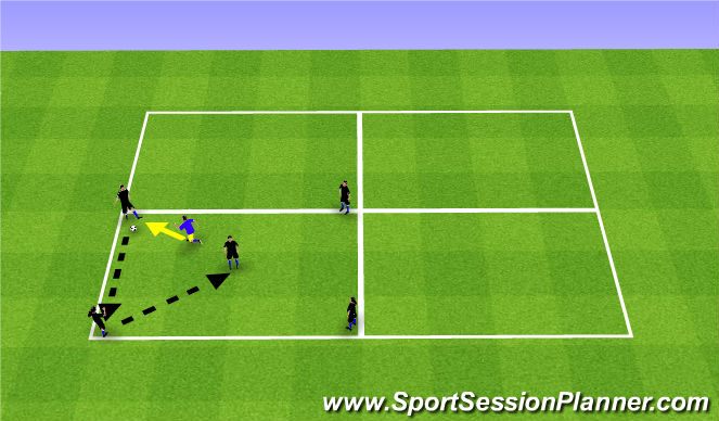 Football/Soccer Session Plan Drill (Colour): Rondo Progression 1