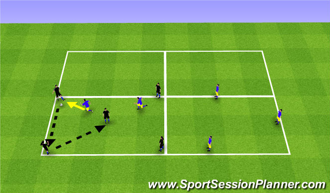 Football/Soccer Session Plan Drill (Colour): Rondo Transition