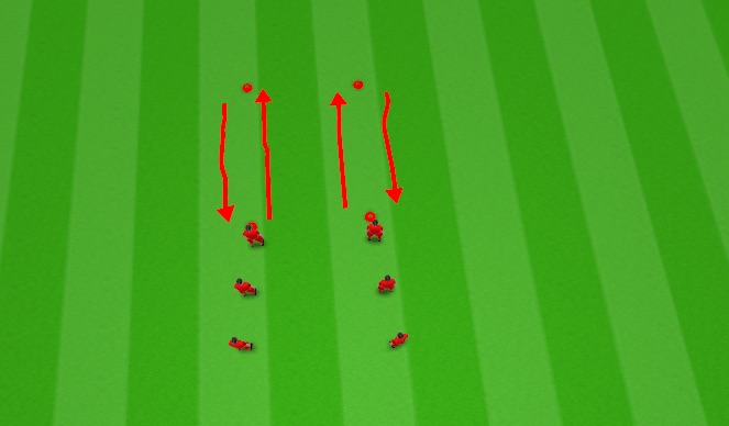 Football/Soccer Session Plan Drill (Colour): Screen 1