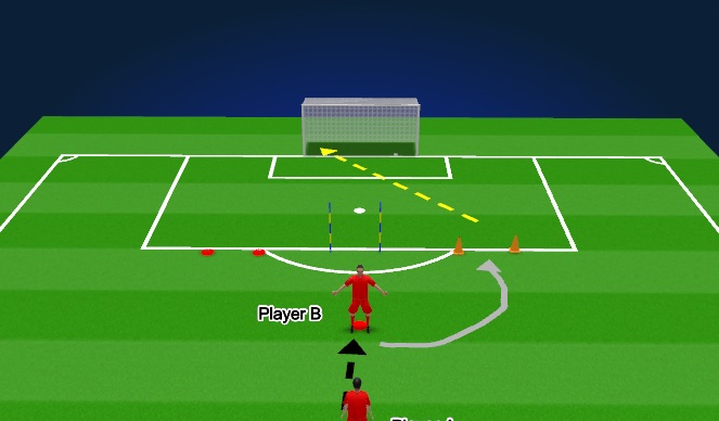 Football/Soccer Session Plan Drill (Colour): Screen 3
