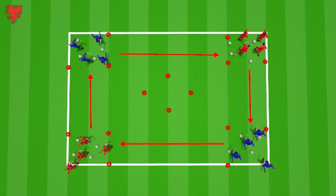 Football/Soccer Session Plan Drill (Colour): Technical Activity