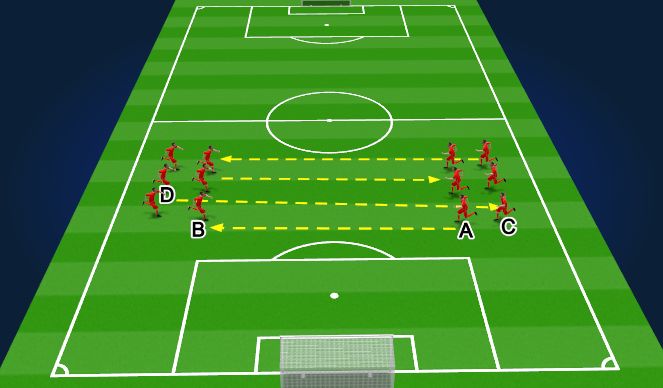 Football/Soccer Session Plan Drill (Colour): sprint warm up