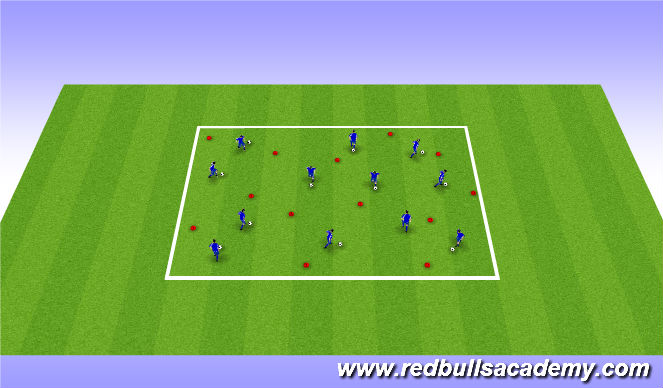 Football/Soccer Session Plan Drill (Colour): Ball Mastery and Turns Unopposed