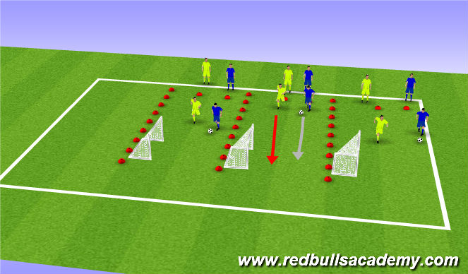 Football/Soccer Session Plan Drill (Colour): 1v1's Using Turns