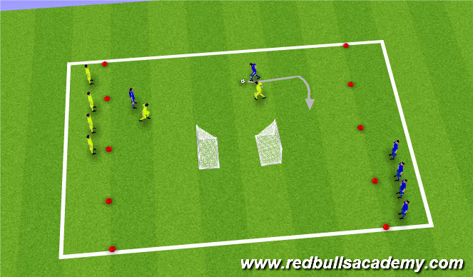 Football/Soccer Session Plan Drill (Colour): Conditioned Game - Numbers game (goals back to back)