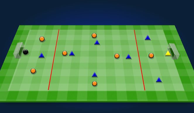Football/Soccer Session Plan Drill (Colour): Challenge Game 
