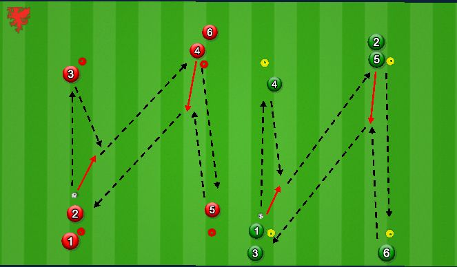 Football/Soccer Session Plan Drill (Colour): Warm up