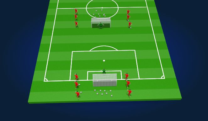 Football/Soccer Session Plan Drill (Colour): quick transition 2-2