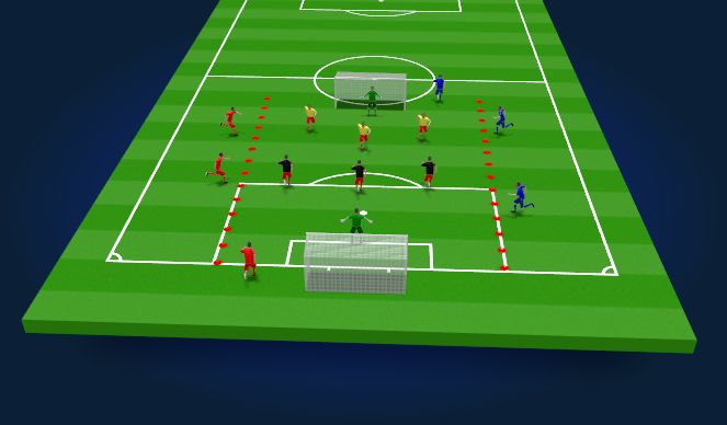 Football/Soccer Session Plan Drill (Colour): attack with support