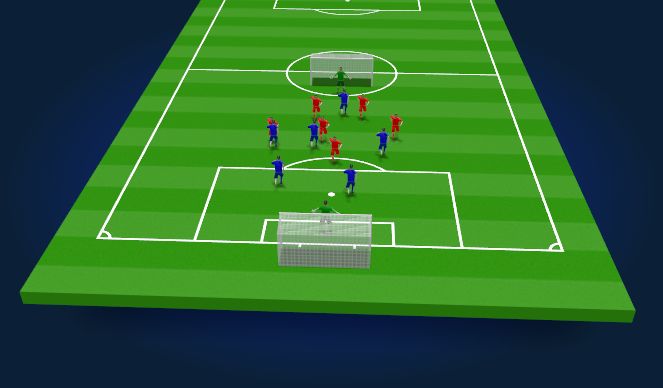 Football/Soccer Session Plan Drill (Colour): match