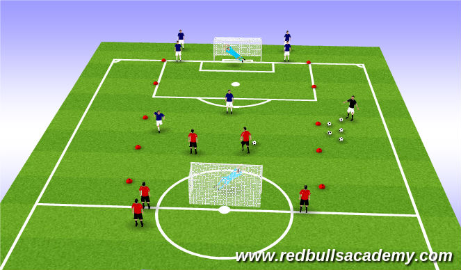Football/Soccer Session Plan Drill (Colour): 2 vs 2