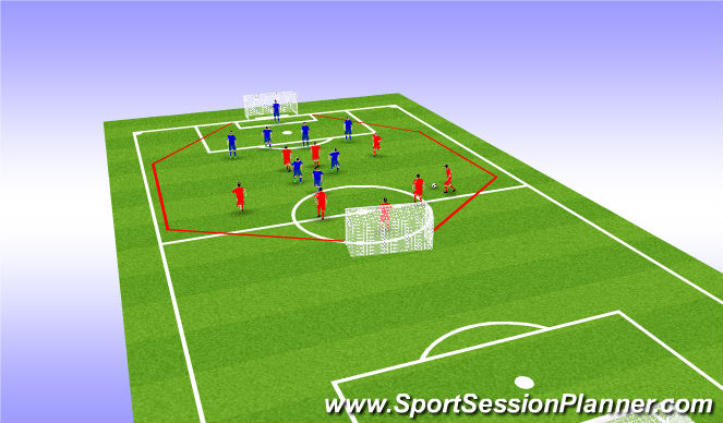 Football/Soccer Session Plan Drill (Colour): Screen 2