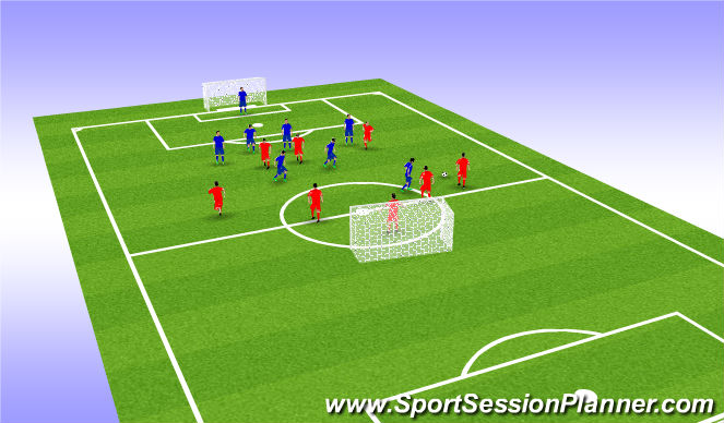 Football/Soccer Session Plan Drill (Colour): Screen 3