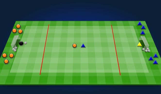 Football/Soccer Session Plan Drill (Colour): 3 v 3 + GK scoring game