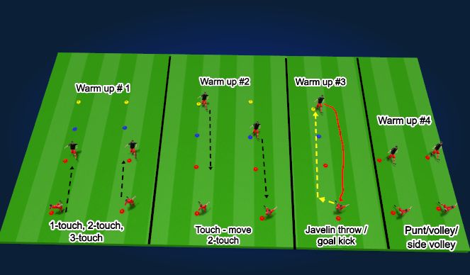 Football/Soccer Session Plan Drill (Colour): Volley & kicks - Warm up