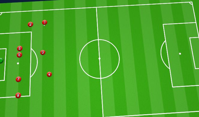 Football/Soccer Session Plan Drill (Colour): Animation 3