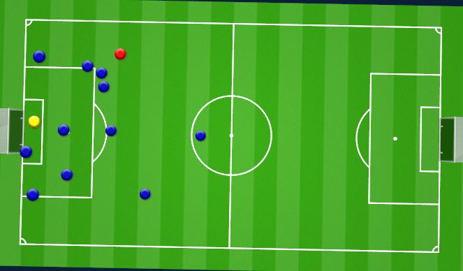 Football/Soccer Session Plan Drill (Colour): Screen 4