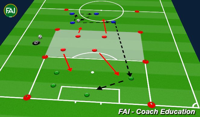 Football/Soccer Session Plan Drill (Colour): WarmUp
