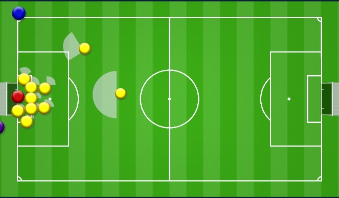 Football/Soccer Session Plan Drill (Colour): Defending Corners