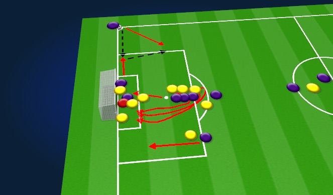 Football/Soccer Session Plan Drill (Colour): Attacking Corner Play 1