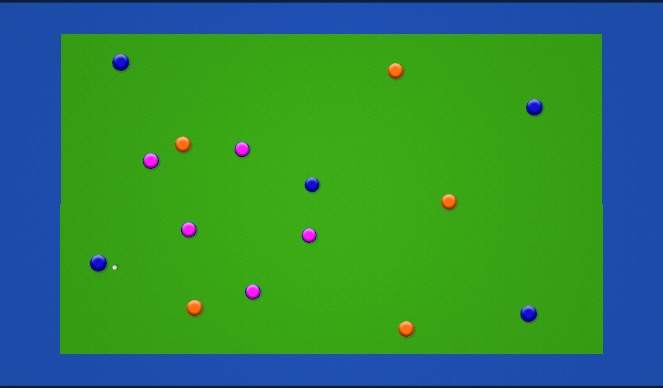 Hockey Session Plan Drill (Colour): Pressing 1